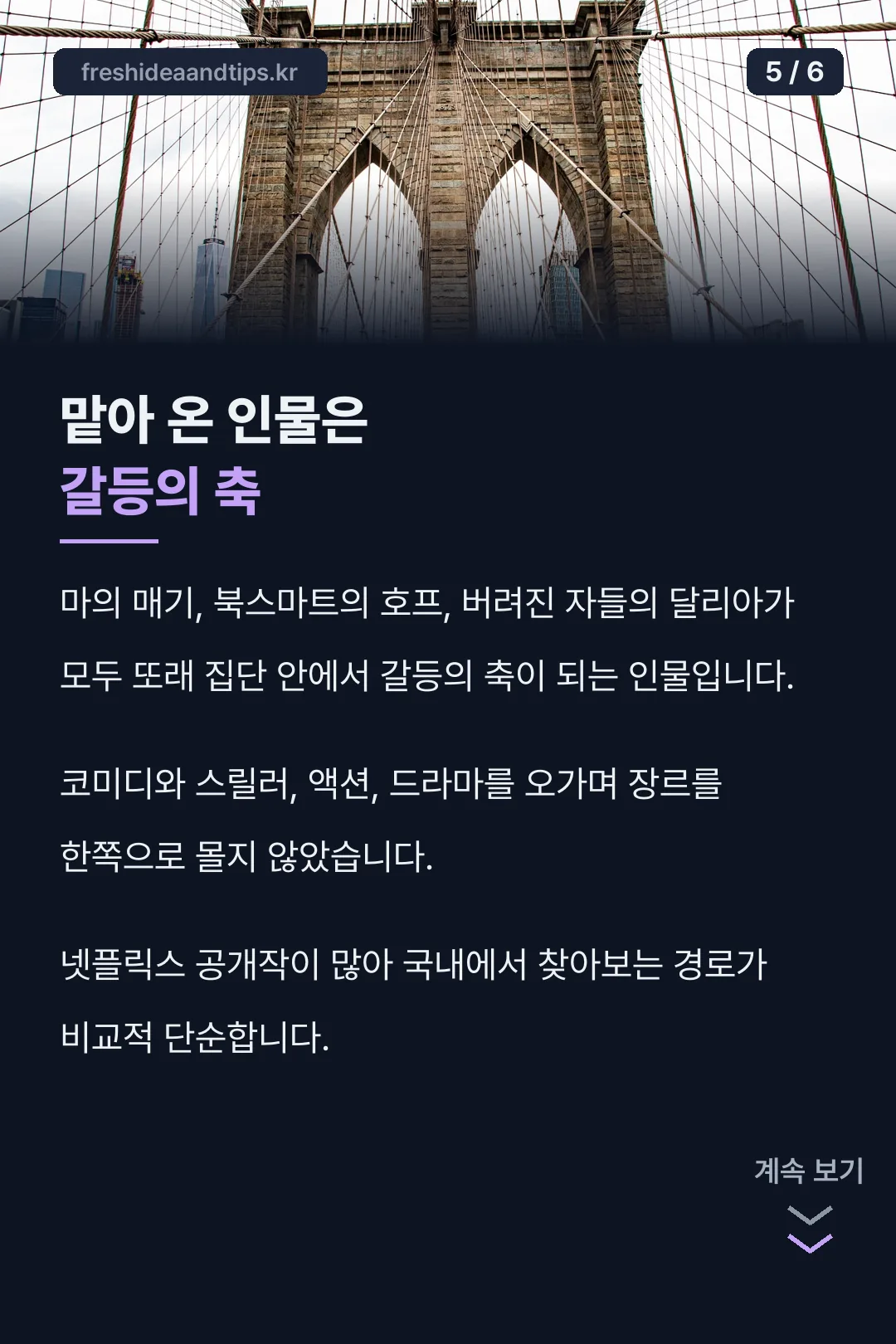 맡아 온 인물 특징