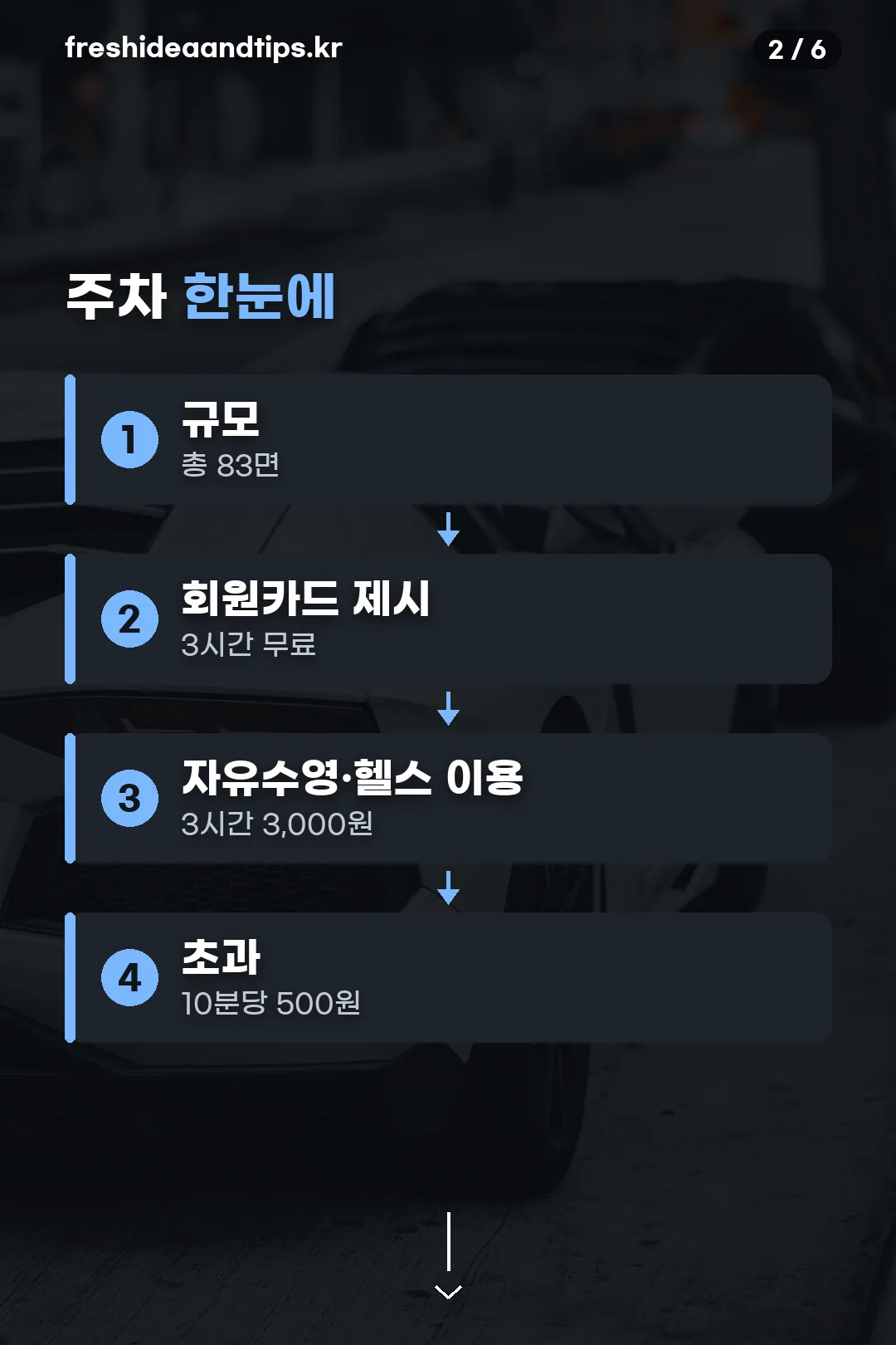 주차 정보 한눈에