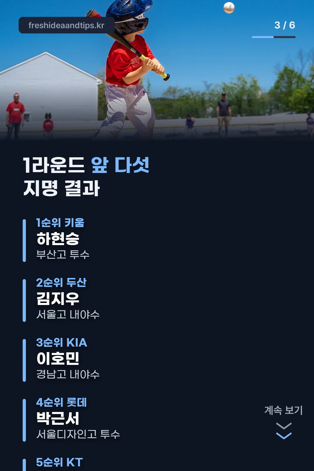 1라운드 앞 다섯 순위