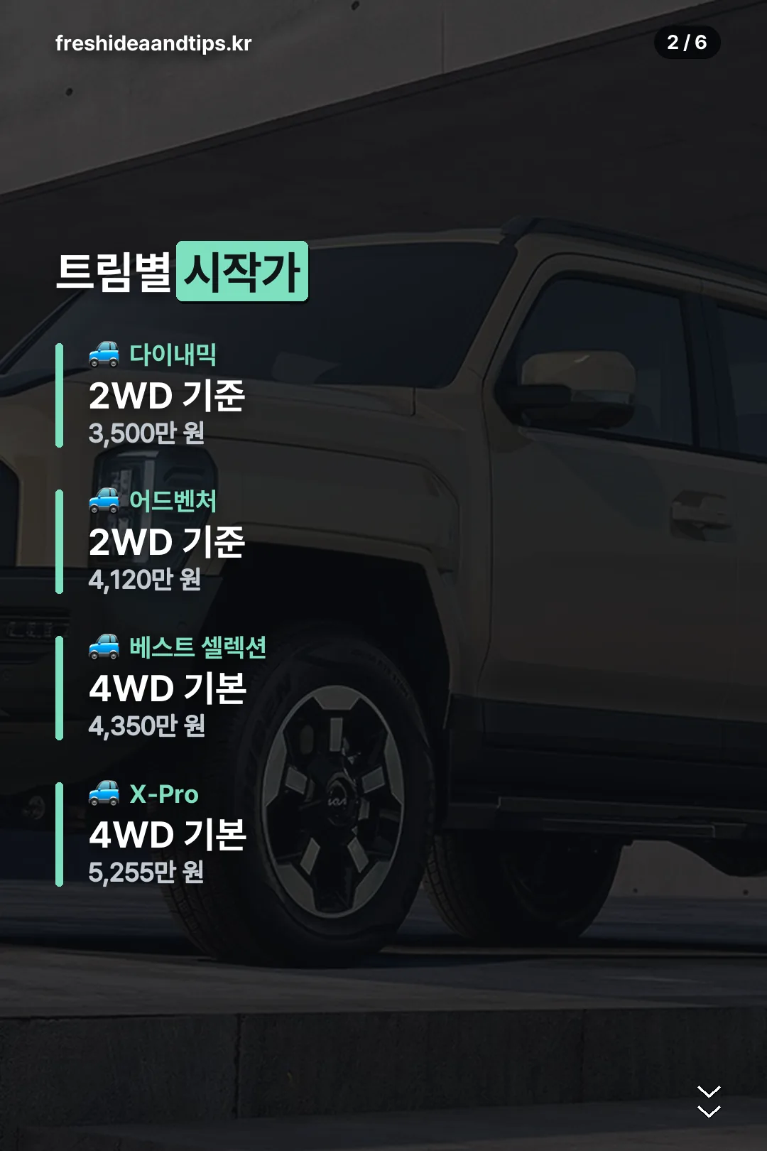 트림별 시작가