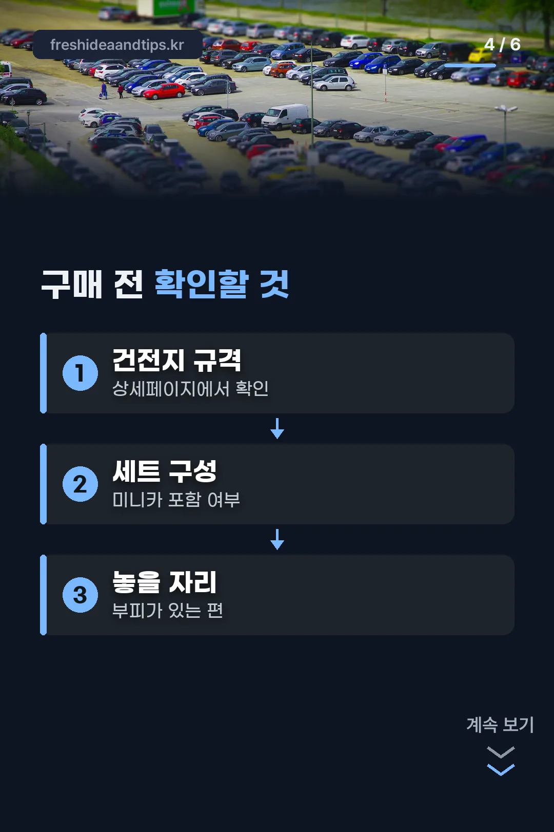 구매 전 체크리스트