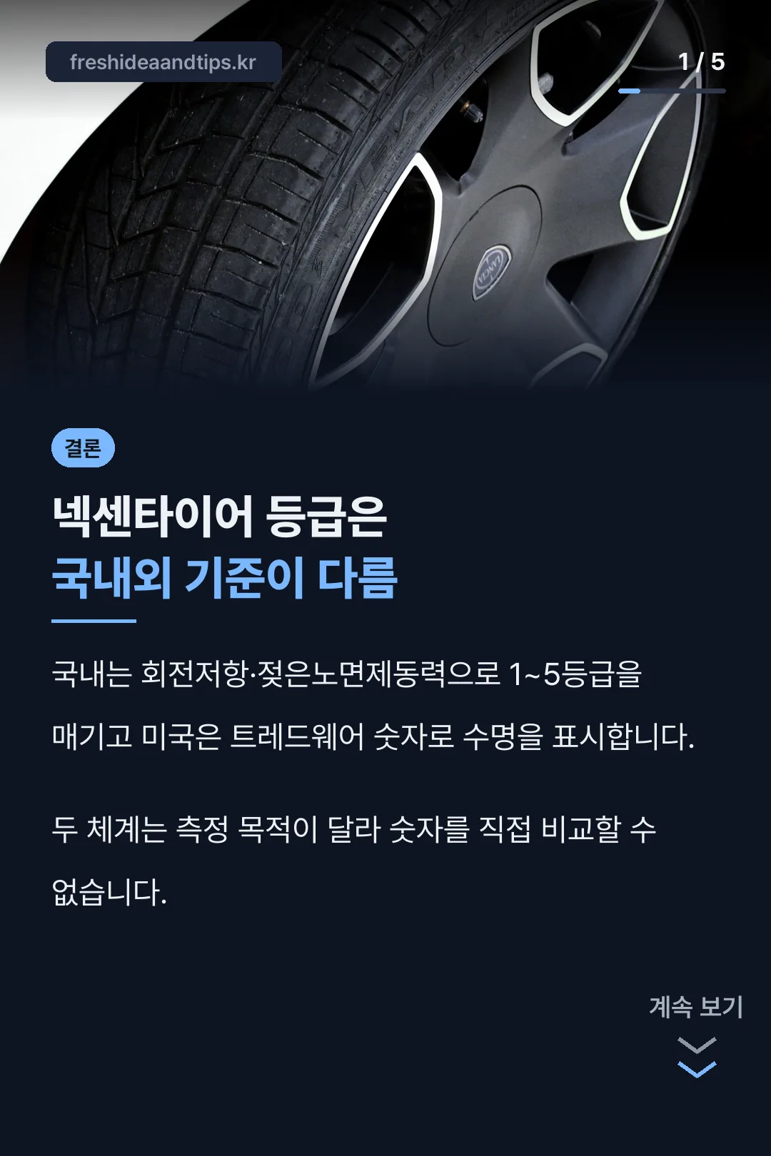 넥센타이어 등급 결론